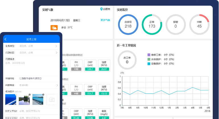 河道水環(huán)境監(jiān)測(cè)管理平臺(tái)